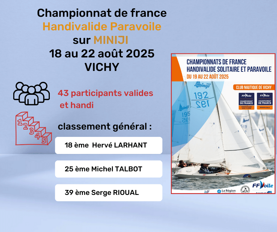championnat de France handivalide paravoile